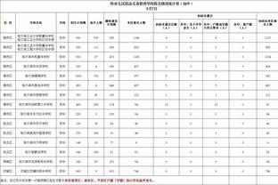 杨健：徐杰真是广东的兜底人物 他把冷静的气质带给了全队